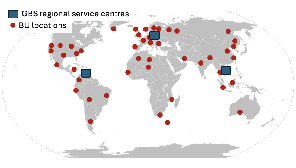 Illustration of GBS locations