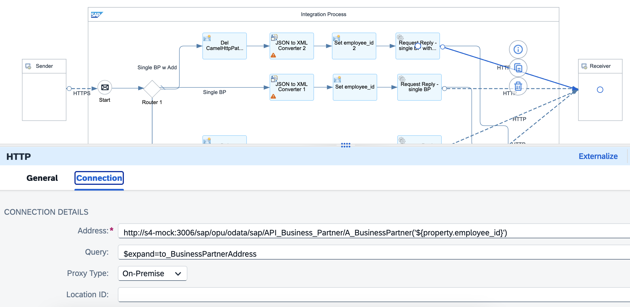 Integration Suite Design
