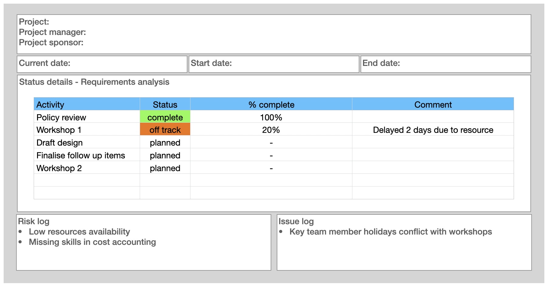 Status report example 2