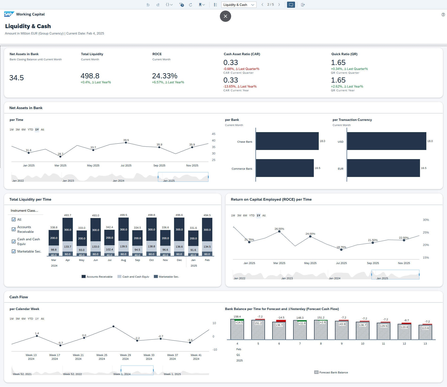 Liquidity and Cash Page